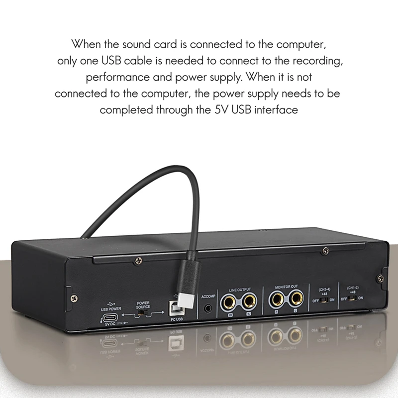 4-канальный интерфейсный звуковой рекордер с записывающей картой для записи