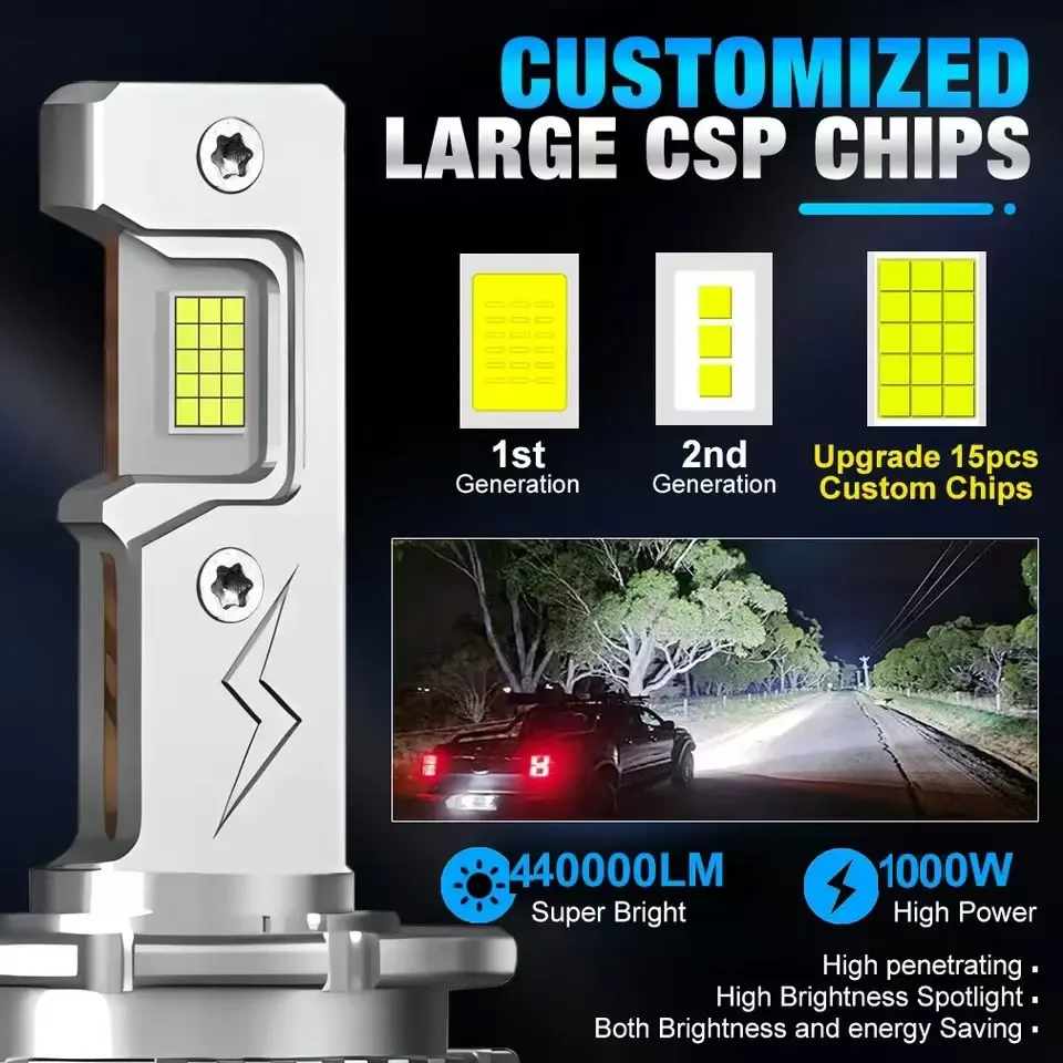 JUZIXING D1S Светодиодная ксеноновая фара Супер яркая высокая мощность 2000 Вт Plug&ampPlay