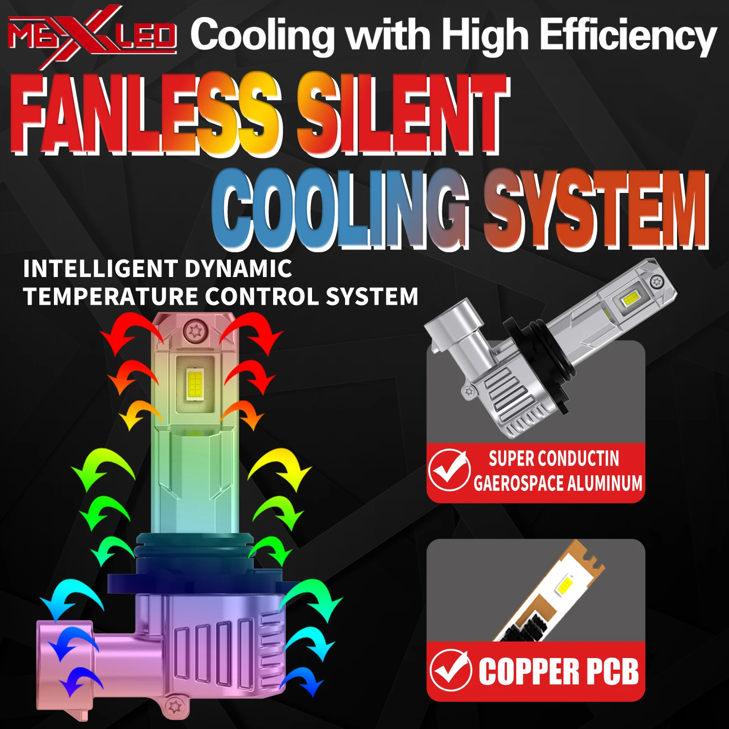 2 шт. HB4 9006 светодиодные фары противотуманные Canbu автомобильная лампа высокой