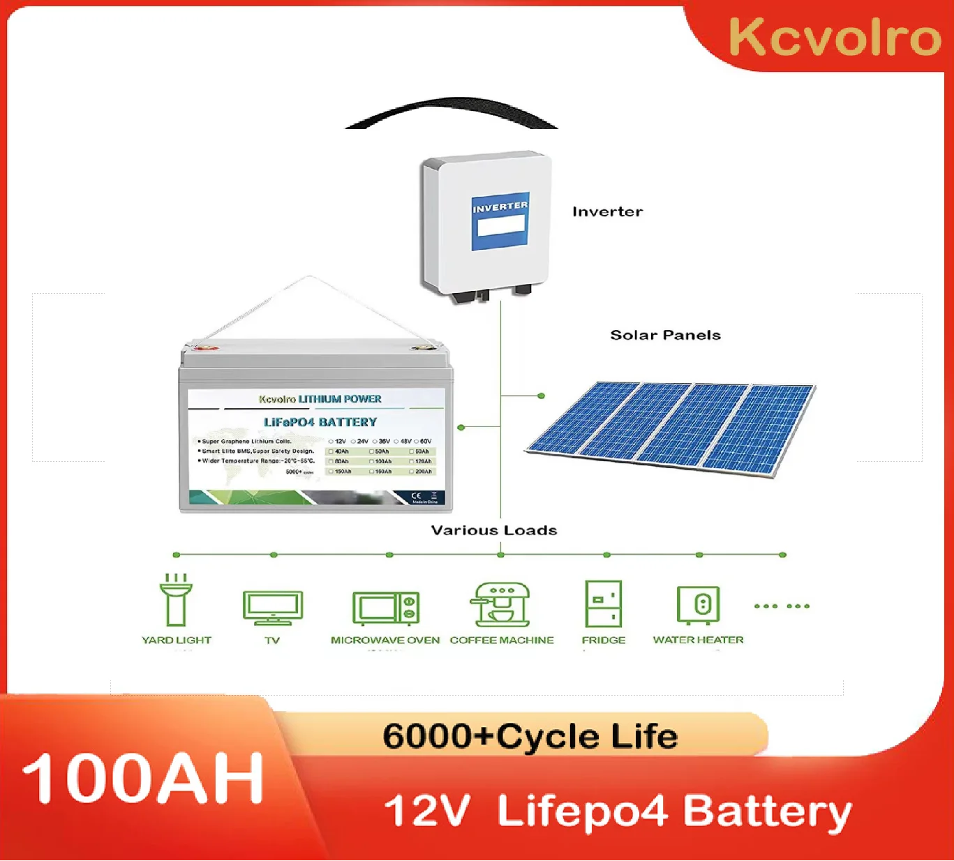 

Kcvolro Lifepo4 Battery 12V 36V 100Ah Grade A Rechargeable Lithium Iron Phosphate Cell ForSolar Boat Golf Cart RV Forklift Motor