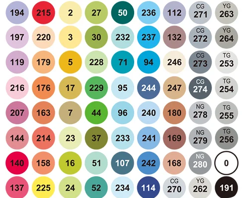 

FINECOLOUR EF101 набор спиртовых маркеров