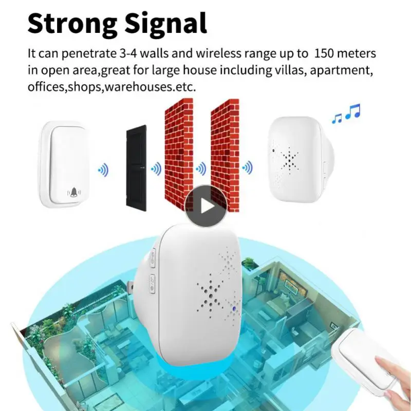 

Us Eu Uk Plug Electronic Doorbell Calling Device Smart Home Free Wiring Remote Control Doorbell Button Doorbell Self Generating