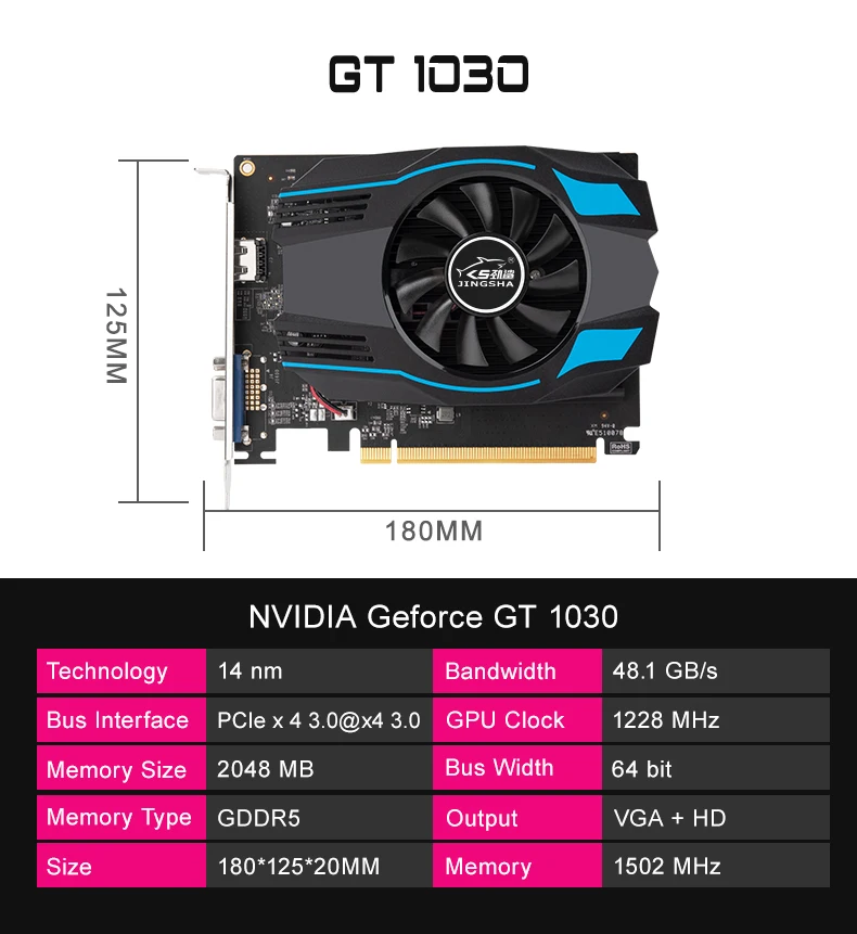 Видеокарта JINGSHA GT 1030 2 Гб 10 серии GT1030 видеокарты NVIDIA 64-битная видеокарта GDDR5 PCIE X4 3 0