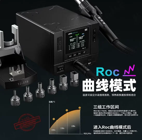 Фото Термофен Love Wind Smart Air Gun с быстрым нагревом за несколько секунд AIFEN F5PRO Curve, высокомощный, для ремонта мобильных телефонов №5