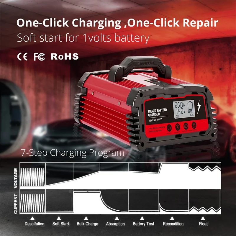 

Update 25A 12V/24V Full Automatic Car Battery Charger Intelligent Charging Mode Power Adapter Repair Chargers Wet Dry Lead Acid