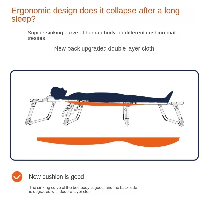 Рисунок 6 - Новая многофункциональная складная кровать