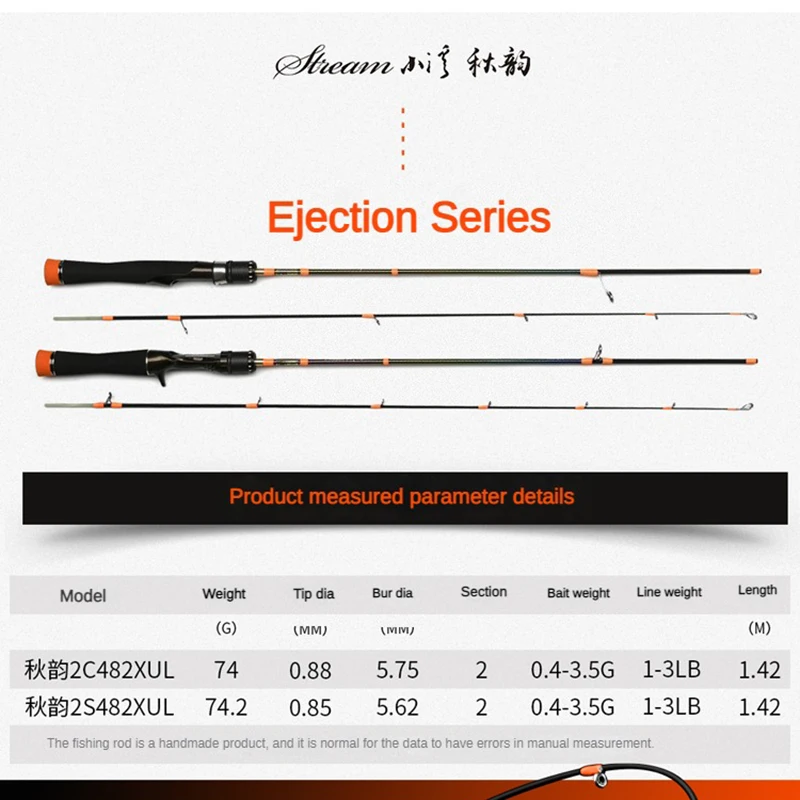 Crony Carbon Ultralight Spinning Casting Fishing Rods 1.45m 1.68m UL Power MF Action Baitcasting Travel River Rod enlarge