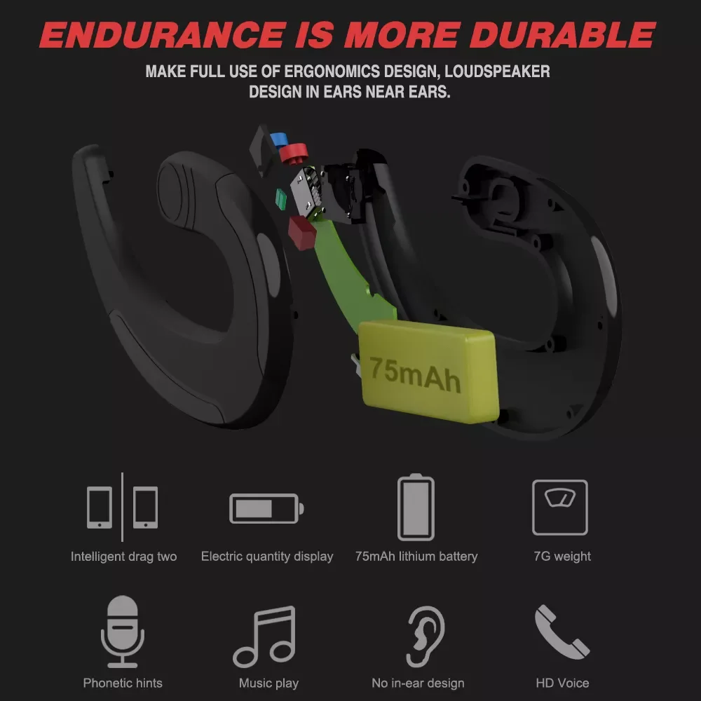 

Bluetooth-наушники; Одинарные наушники; Беспроводные наушники; Изысканная гарнитура; Гарнитура с костной проводимостью; Наушники с микрофоном