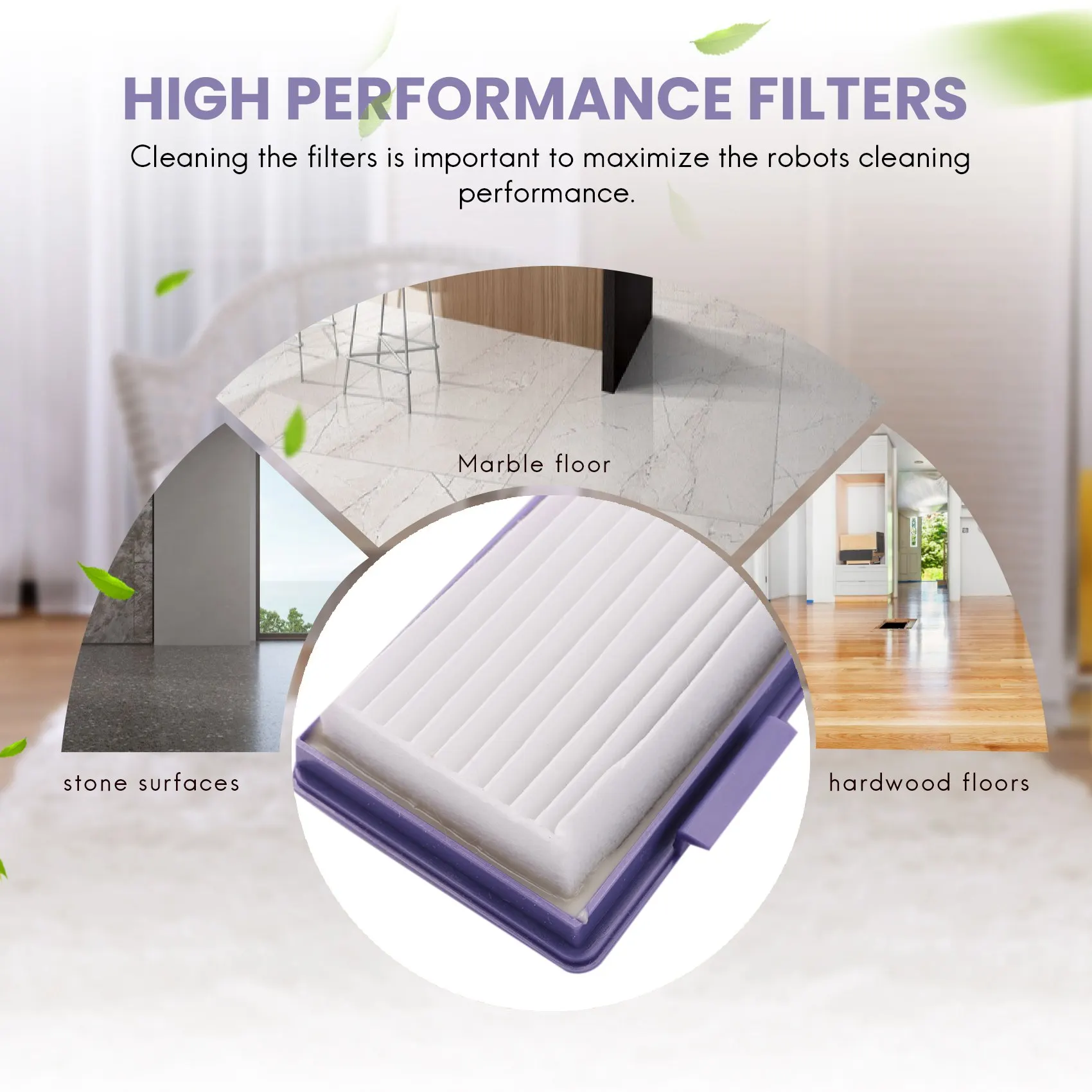 Замена фильтра для моделей Neato Connected D3 D4 Botvac D Series D75 D80 D85 и 65 70E 75 80 85 High Perform