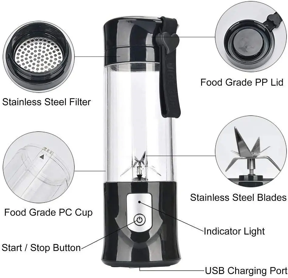 Портативный блендер инструкция. Портативный блендер Mini Juice. Mixer 420hl. Blender размер камеры вертикально. Portable Juice Cup инструкция.
