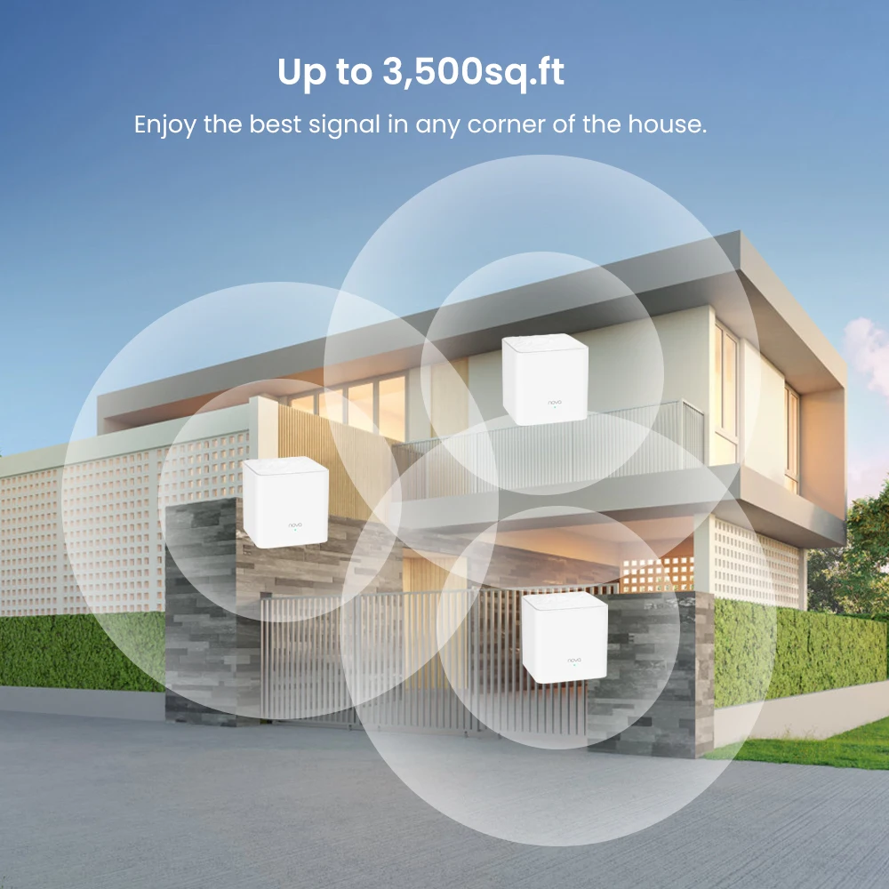 Wi-Fi-роутер Tenda MW3 беспроводной Wi-Fi-маршрутизатор с большим радиусом действия 300 м²