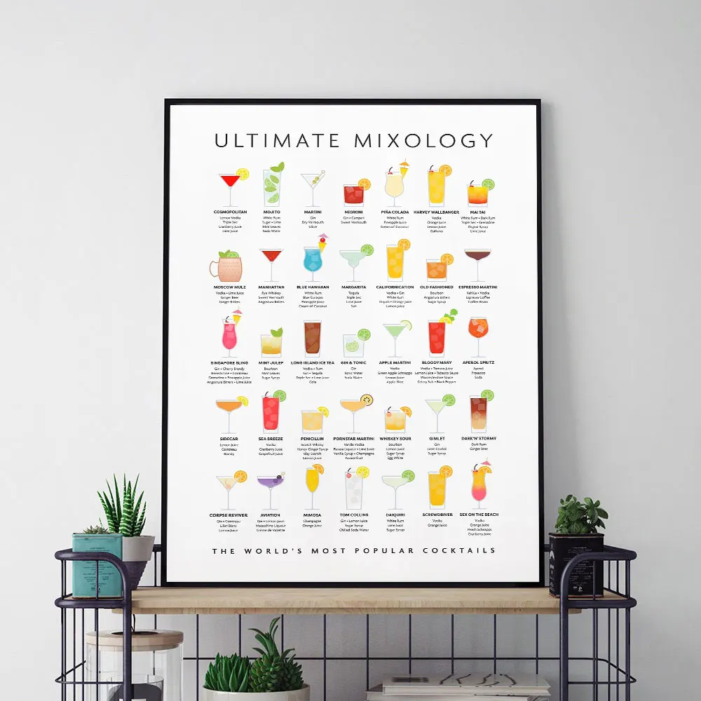 

Ultimate Mixology Kitchen Posters Print 35 Popular Cocktails Recipe Canvas Painting Wall Trendy Art Picture for Room Home Decor