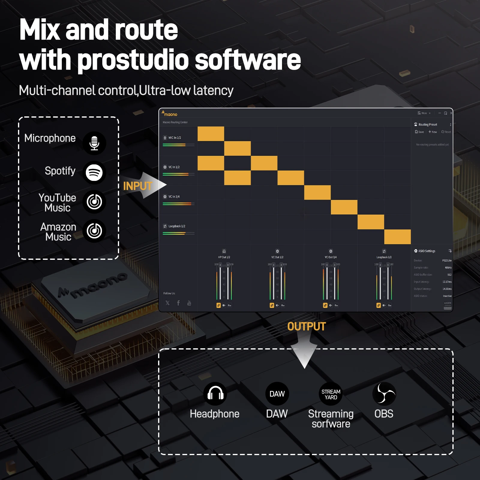 Фото Аудиоинтерфейс MAONO USB для ПК, вход XLR, 24-битное программное обеспечение для маршрутизации/192 кГц LOOPBACK ASIO для записи музыки, гитары, DAW PS22 Lite №5