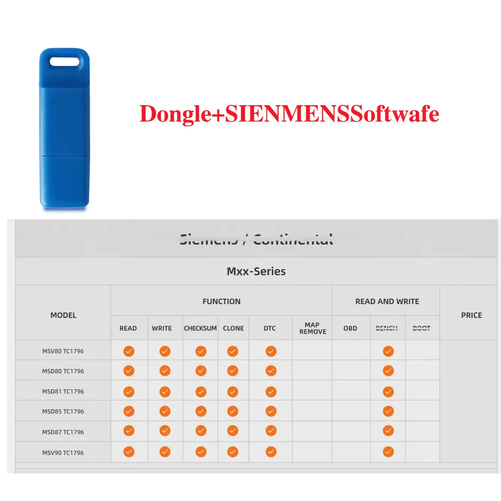 

Инструменты программирования ECU pcmтюнер, программируемое устройство для обновления программного обеспечения с поддержкой клонирования DTC, удаления карт, изменения Infineon