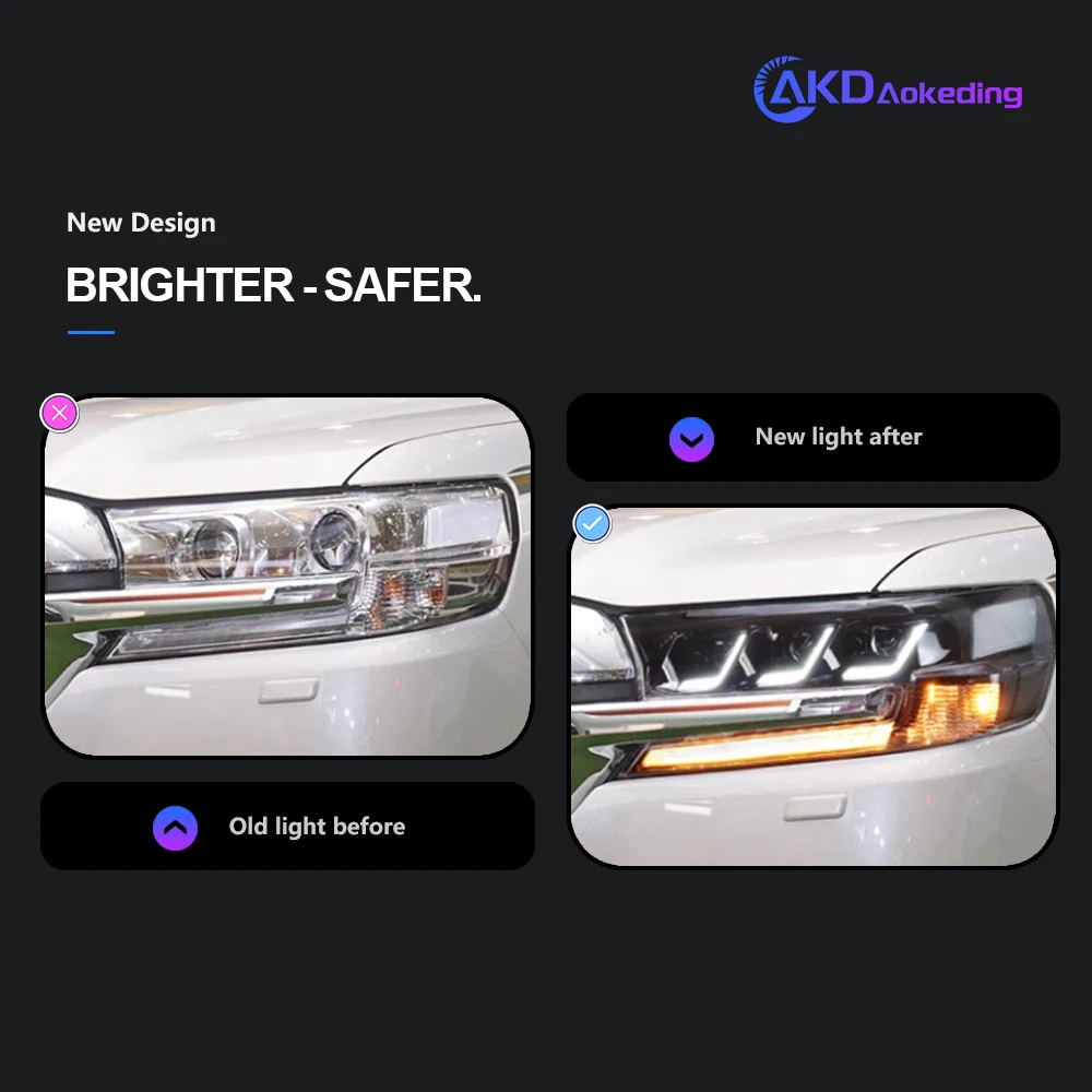 Фара AKD для Toyota Land Cruiser головная фара 2016-2020 фары LC200 DRL сигнал поворота дальний свет