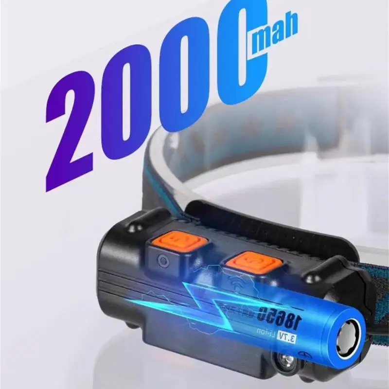 

1 Pcs Xpg+Cob Headlamps Flood Sensing Headlamp Type-C Charging Outdoor Zoom Fishing Work Led Headlamp Lamp Portable Lighting
