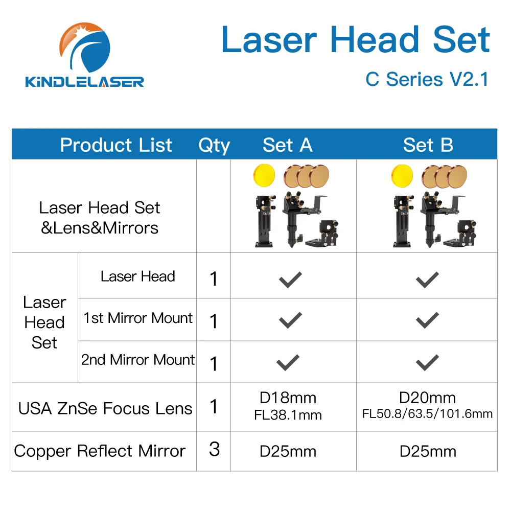 CO2 Laser Head CVD ZNSE Focus Lens Set D18 FL38.1 D20FL50.8/63.5/101.6mm Integrative Mount Dia.25 Cu Mirror for Laser Cutter enlarge
