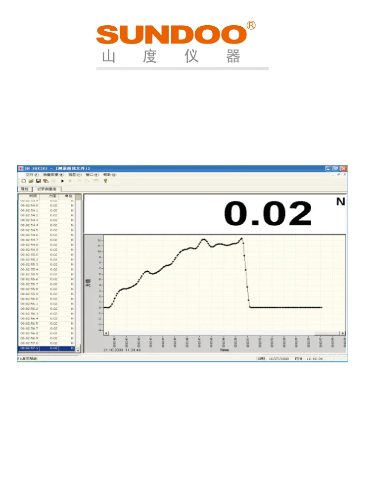 Цифровой двухтактный датчик силы SHB-B 2 Н/кг/кг/фунт---500 Н/кг/фунт Внешний вставки и