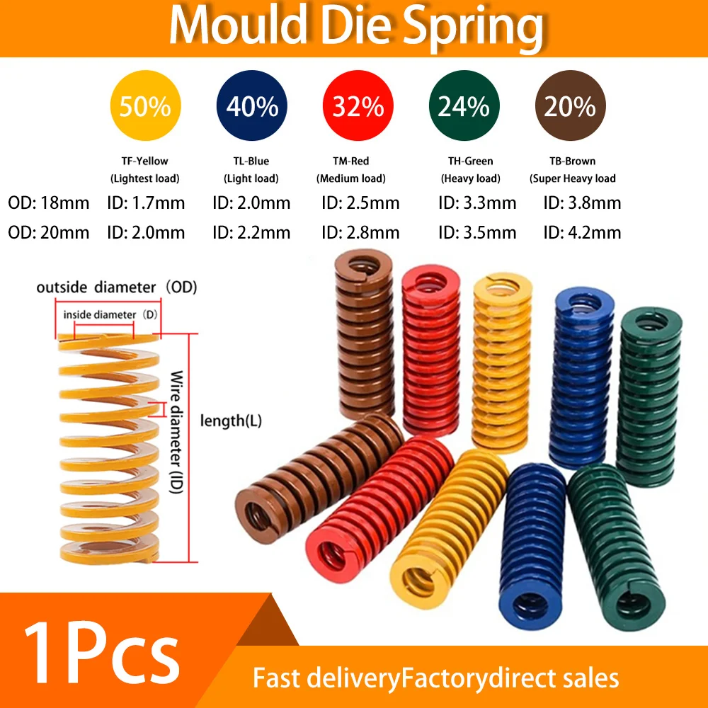 

Стальные пружины для штамповки 18/20 мм
