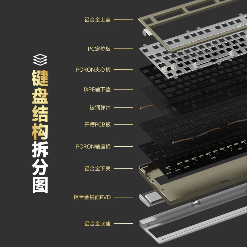Новый комплект механической клавиатуры Weikav Ro75 из алюминиевого сплава с ЧПУ 3