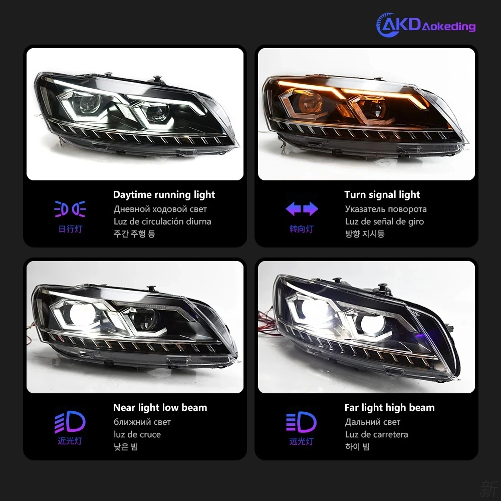 Фото Фара AKD для VW Passat B7, светодиодная фара 2011-2016, версия для США, с дневными ходовыми огнями, указателями поворота, дальним светом, ангельскими глазками и проекционной линзой. №5