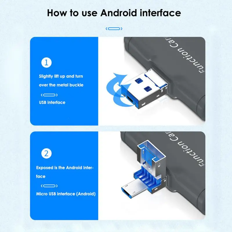 

Type C Micro Usb Usb 2.0 Multifunctional Card Reader Memory Card Reader Adapter Extension Readers For Android Phone Computer