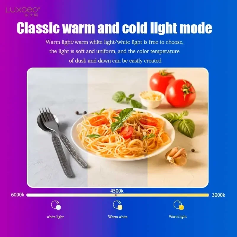 Для 1000 лм ИК-управления 36 цветов светодиодная палочка для видеосъемки LUXCEO Q508A 2 1 м