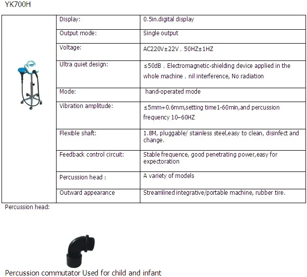 Более дешевое устройство для выделения мокроты