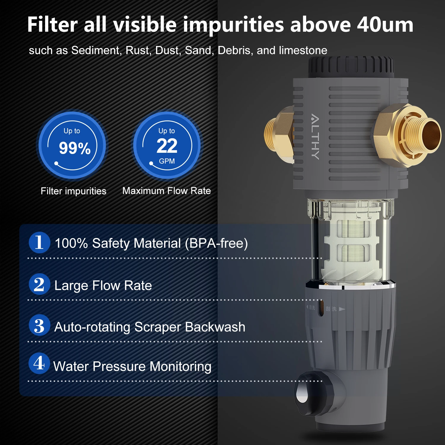 ALTHY PRE-F2 авто-вращающийся скребок ОБРАТНЫЙ ФИЛЬТР Prefilter весь дом спин вниз