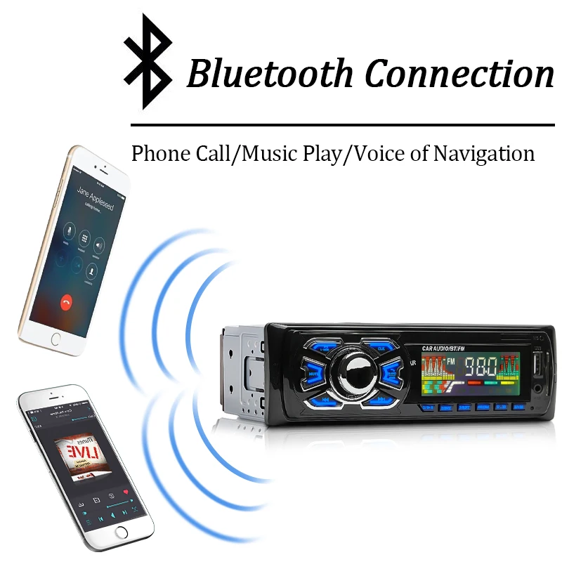 SINOVCLE Car Radio 1din Stereo Receiver Bluetooth Audio MP3 Player FM 12V ISO Port Remote Control AUX/USB/SD Card In Dash Kit |