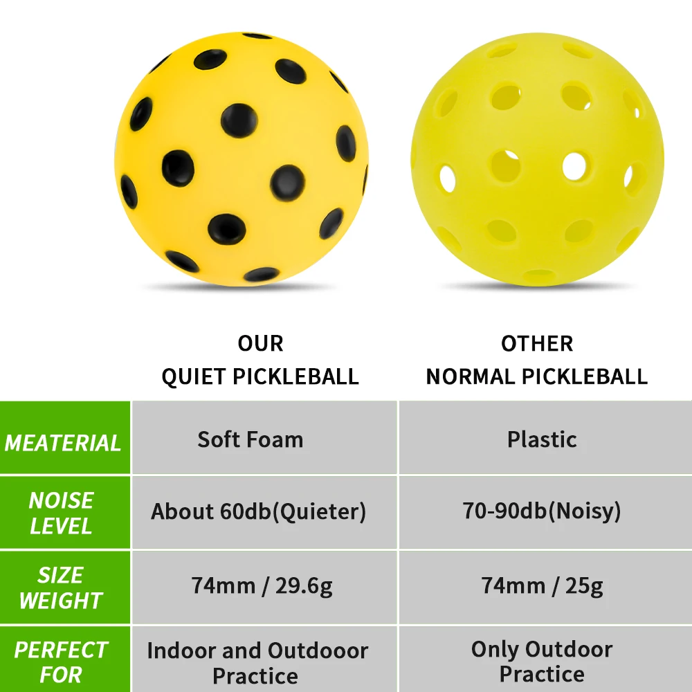 Бесшумные шарики для пиклбола. Тихие пенопластовые Практические с точным