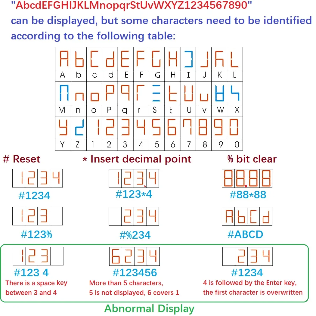 4bit UART TTL Серийный порт модуль цифрового отображения трубки замена TM1650 MAX7219 TM1637