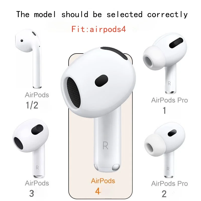 Фото Чехлы для наушников AirPods 4, противоскользящие силиконовые сменные чехлы для Apple AirPods 4-го поколения, 2 пары гелей для ушей №2