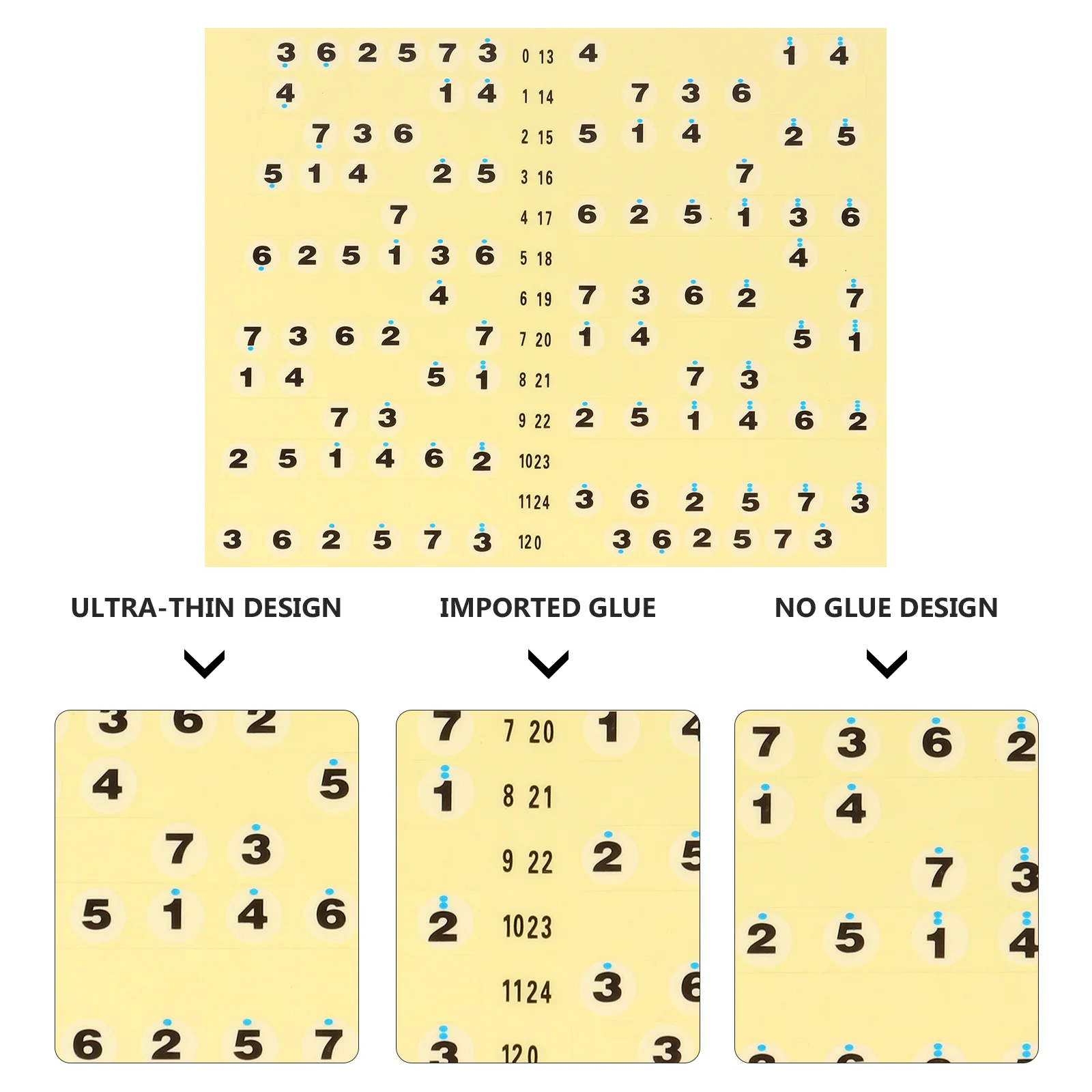 7 шт. наклейки на гриф гитары номер наклейка