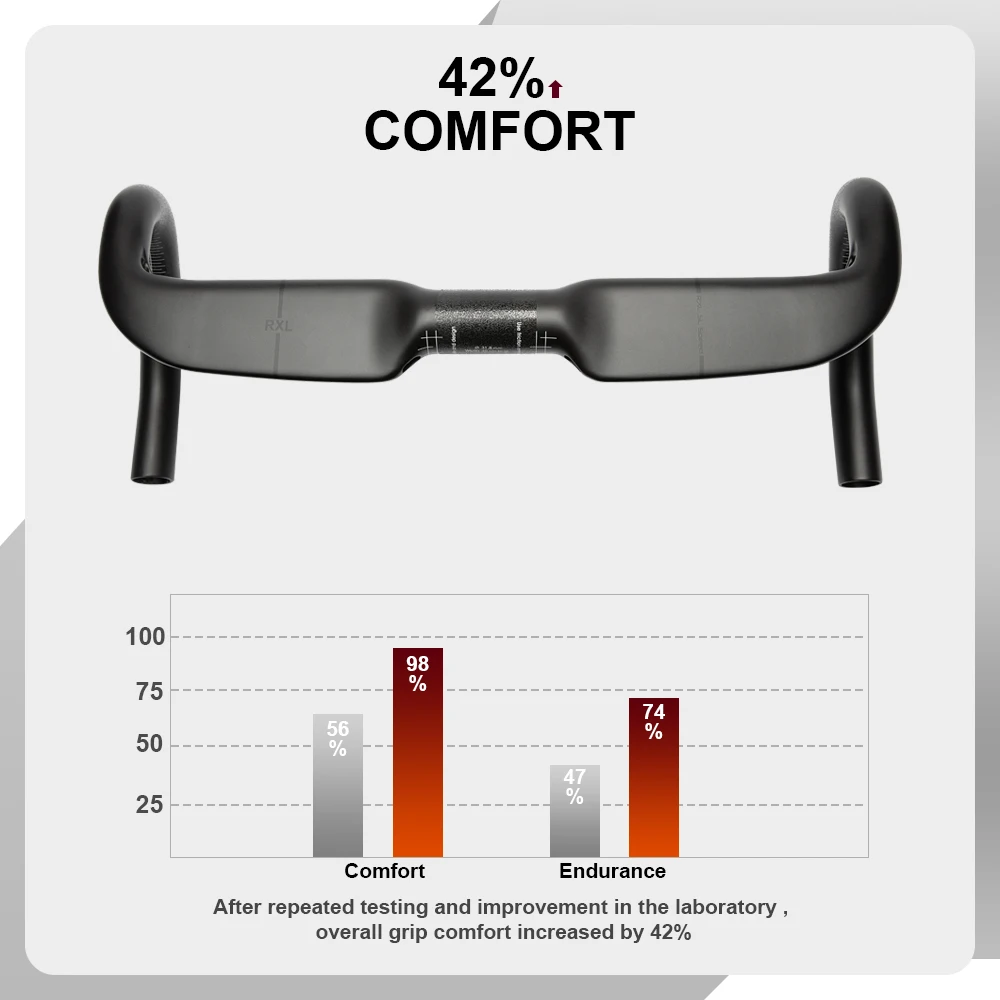 RXL SL Велосипедный руль 31 8 гоночный карбоновый дорожный UD Матовый велосипедный