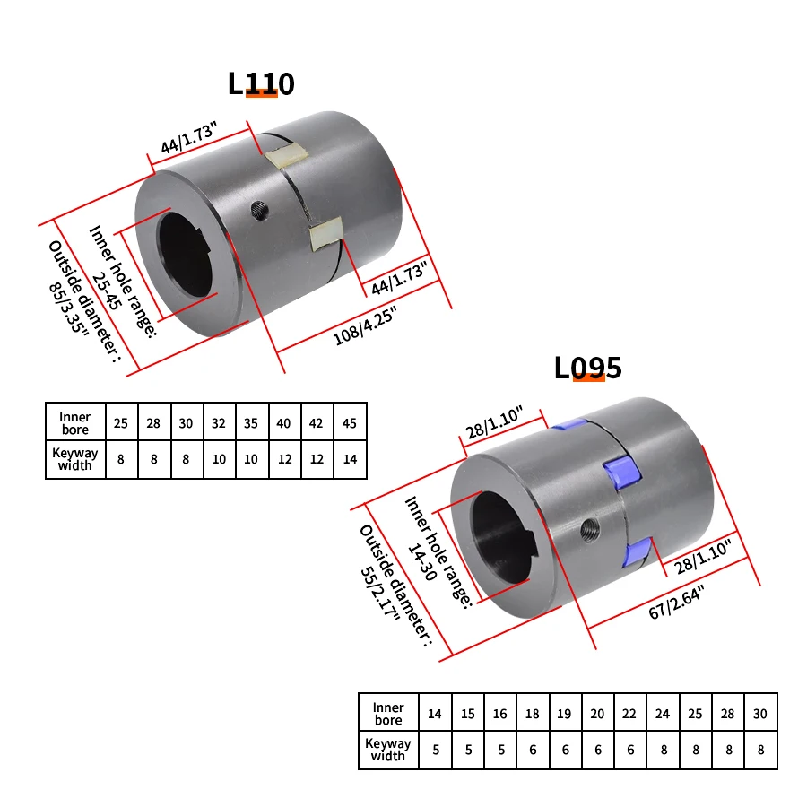 Приводная муфта Sprzęgło