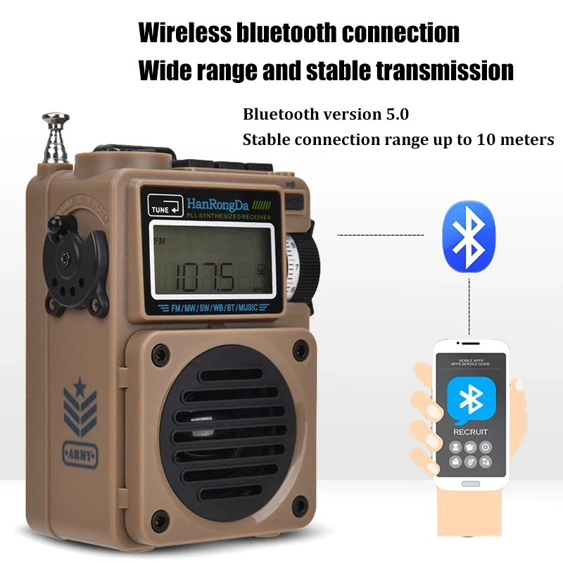 HRD-701 full band digital radio portable subwoofer sound quality Bluetooth TF card number display |