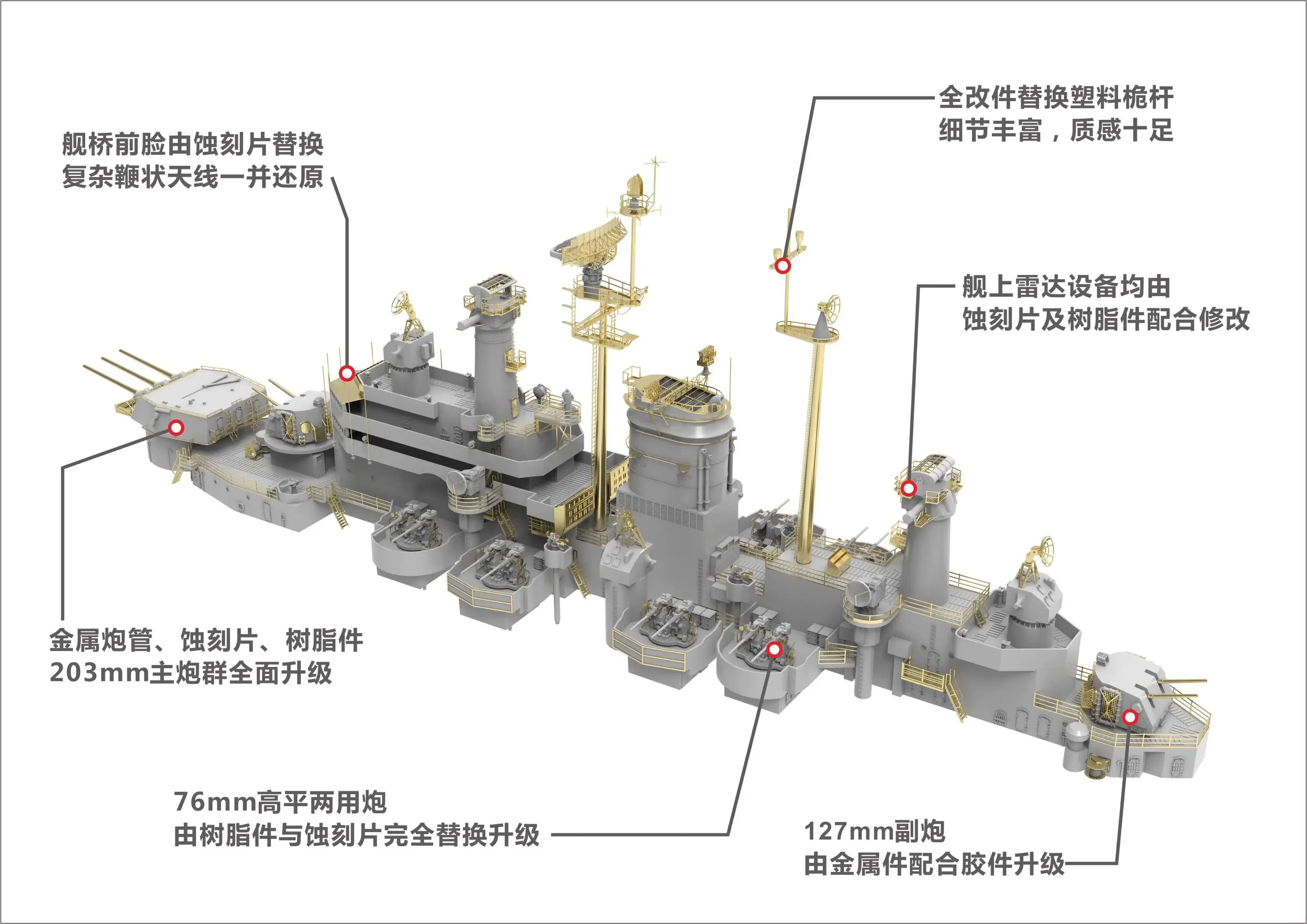 Very Fire масштаб 1/700 USS DES MOINES OA-134 ГОРЯЧИЙ CRVISER VF США 700907 DX