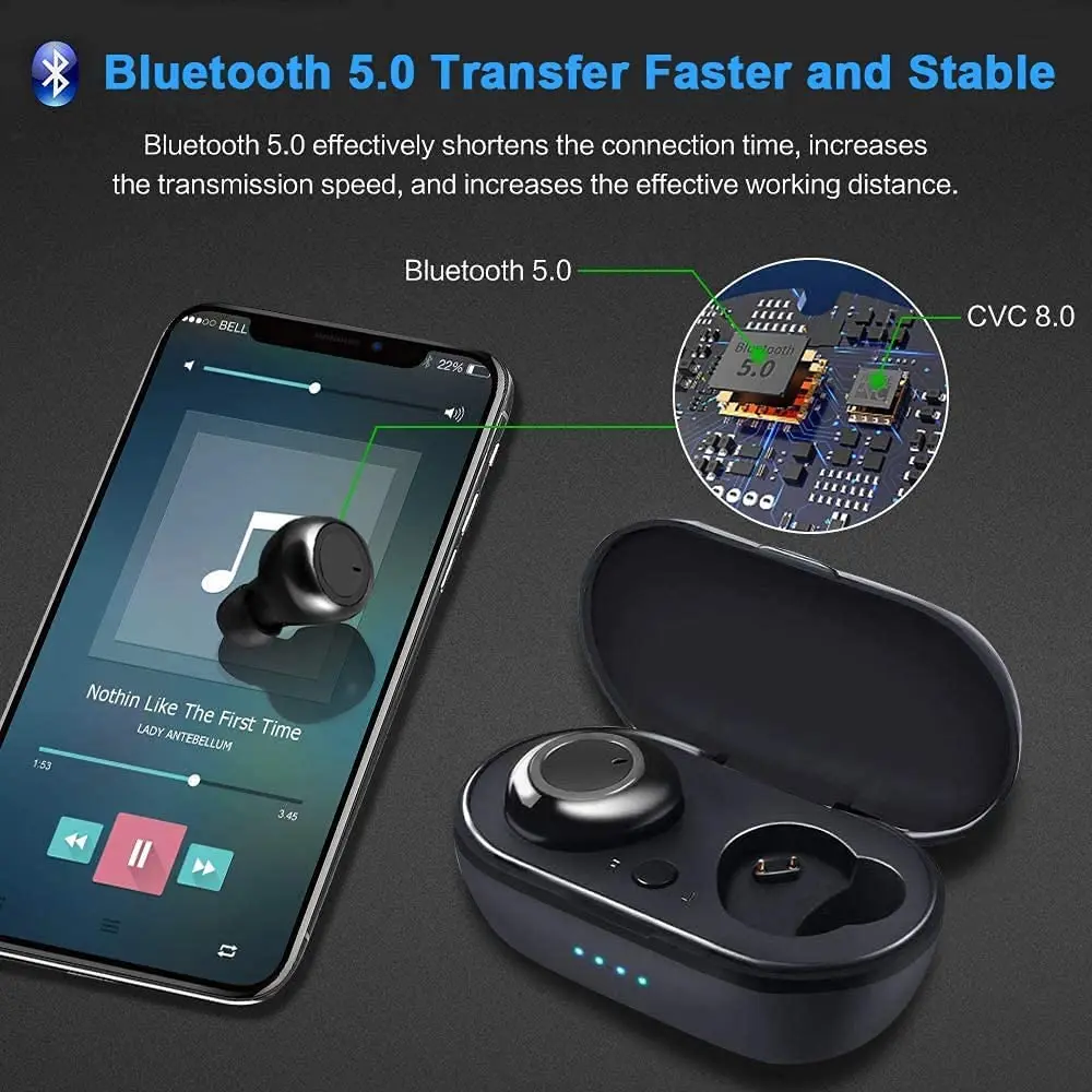 Bluetooth-наушники TWS беспроводные водонепроницаемые USB Type C с микрофоном функцией
