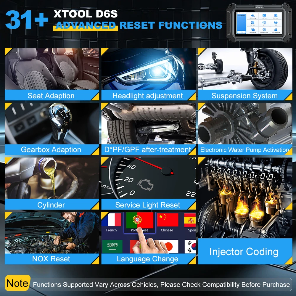 Фото D6S TPMS сброс инжектора, состояние 30 + отдыха, 12 В, 24 В, сканер, автомобильные диагностические инструменты, диагностическая машина OBDII для всех автомобилей №5