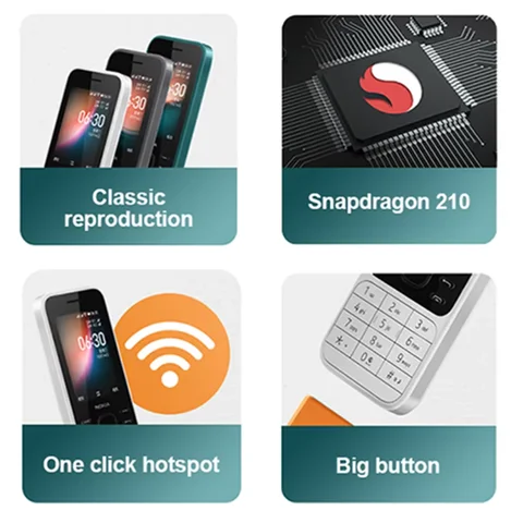 Смартфон Nokia 6300, 512/512МБ, 512МБ/4ГБ, Б/у