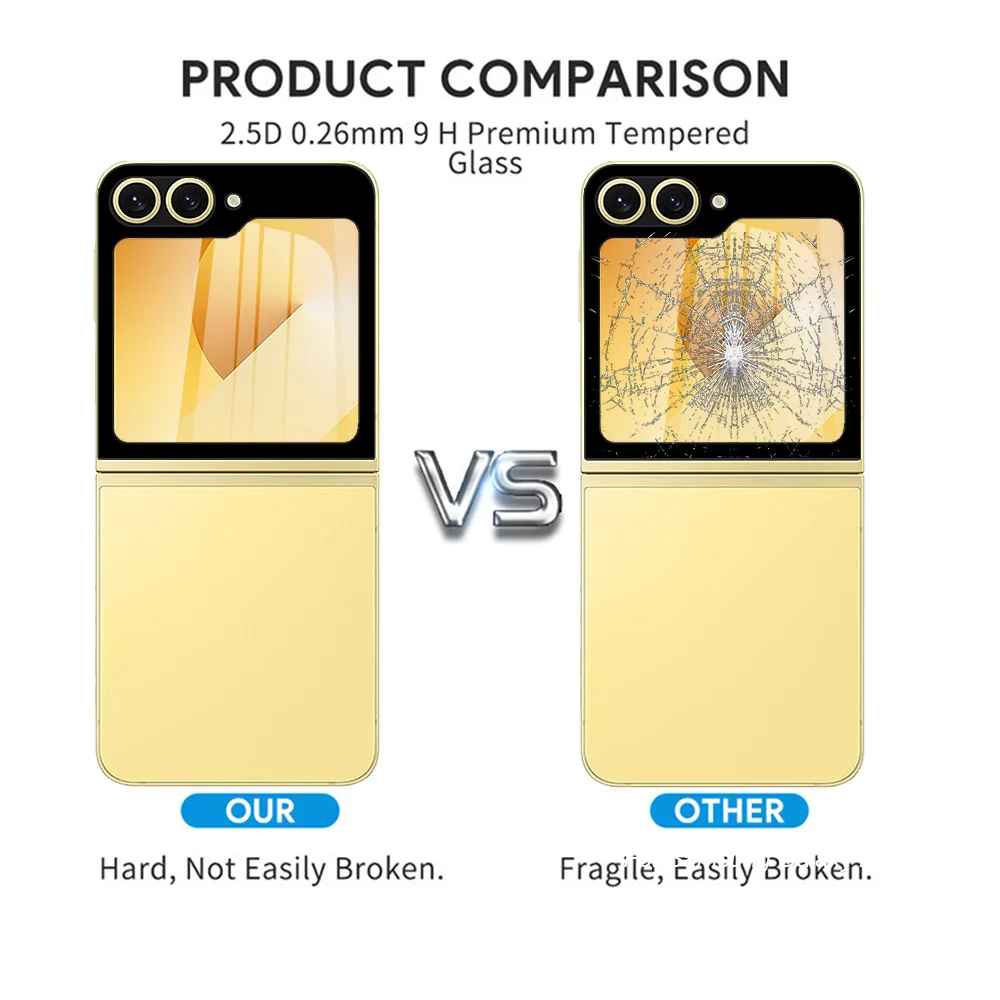 4 шт. Защитная пленка для задней панели Samsung Galxay Z Flip6