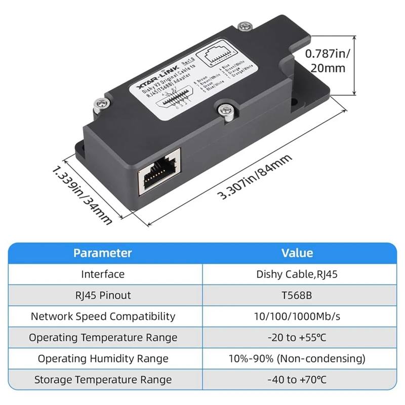 CB1 для кабеля Starlink Dishy адаптер соединения RJ45 Space X Ethernet Poe инжектор комплект