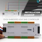 32-канальный светодиодный светильник для лестницы с пассивным ИК датчиком движения, контроллер для автоматических лестничных лестниц, индукционные контроллеры