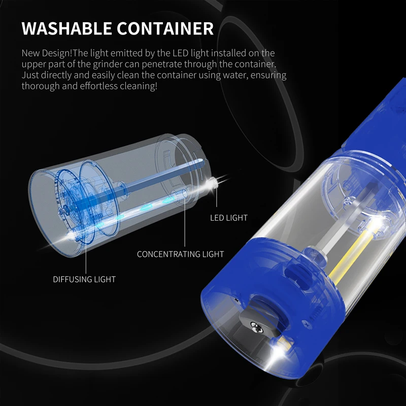 Электрическая мельница для соли и перца с регулируемой грубостью многоразовая