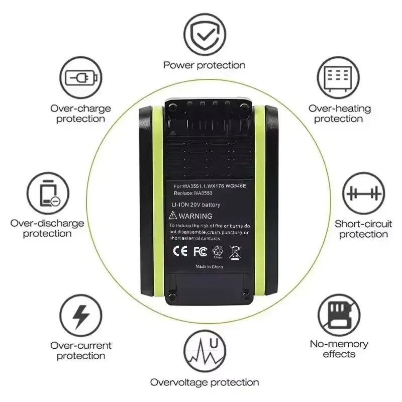 Электрический инструмент Worx WA3551 WA3553 WX390 WX176 WX178 WX386 WX678 20V4000mAh литий-ионный