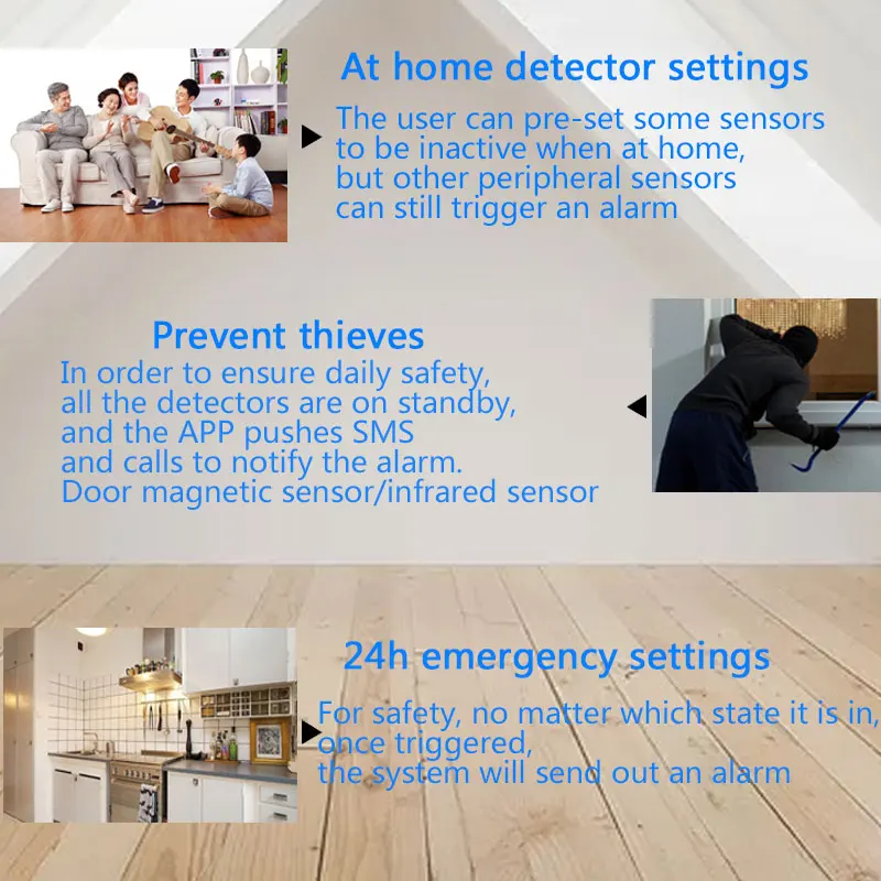 Wireless WIFI GSM Home Security Alarm System For Burglar 433MHz Tuya Smart Life Control With Smoke Door Window Sensor IP Camera enlarge