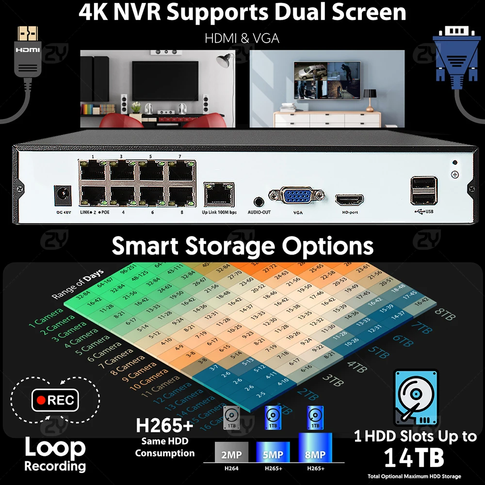 Фото 4/8-канальный 4K NVR POE Onvif сетевой видеорегистратор для IP-камер, видеорегистраторы CCTV с PoE, 8-канальный NVR с поддержкой Power Over Ethernet XMEye №4