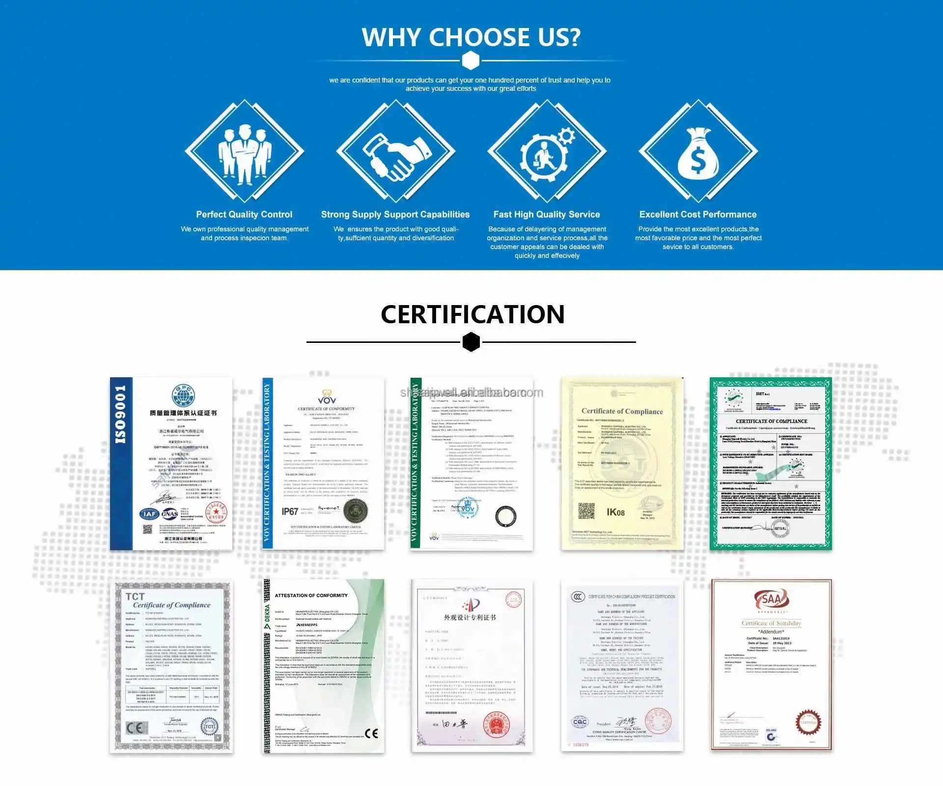 Saipwell полный комплект водонепроницаемый комбайнер постоянного и переменного