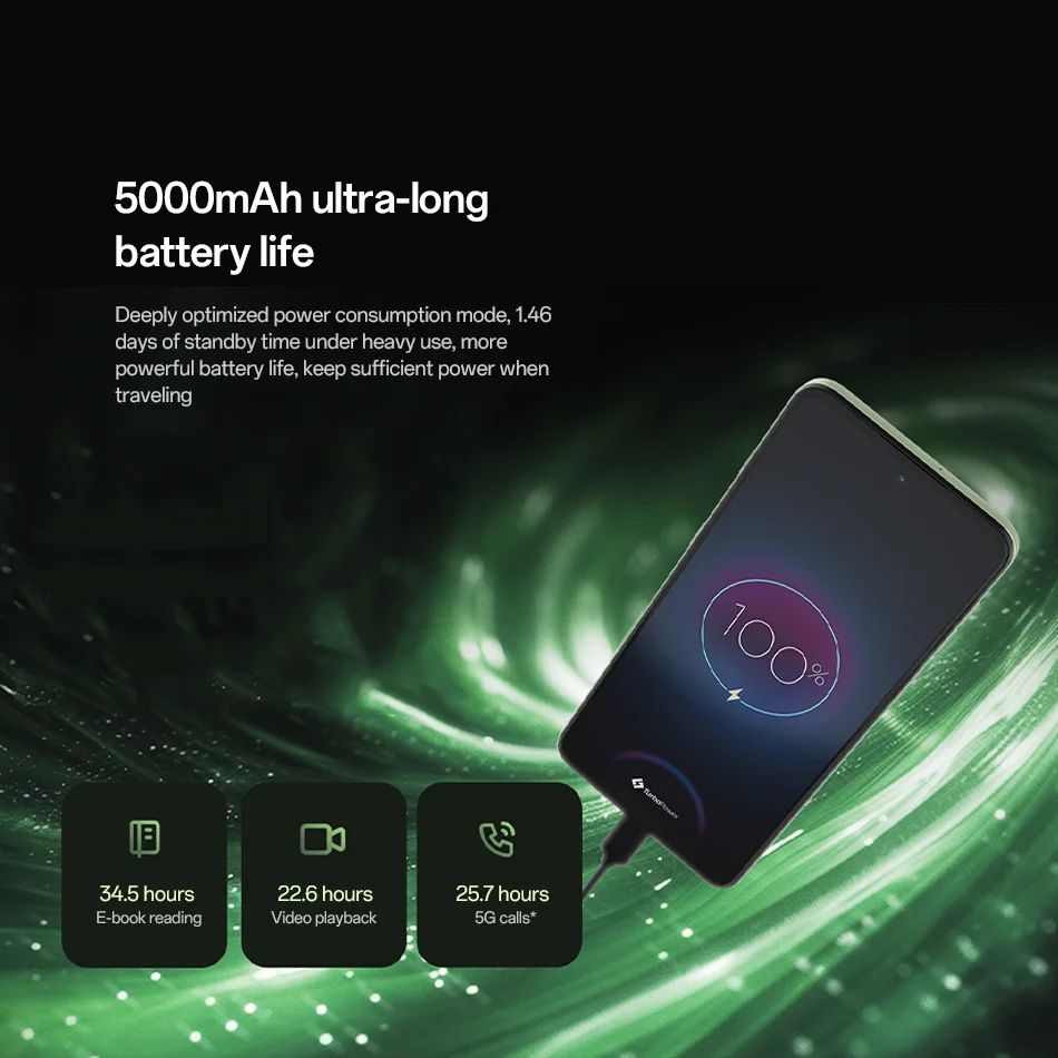 Смартфон Motorola Moto G 5G 8/128ГБ 8/256ГБ